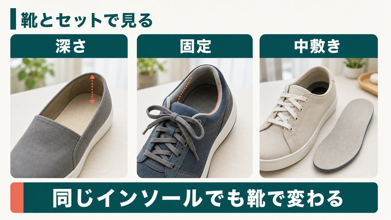 深さ・固定・中敷きを靴とセットで確認する比較図