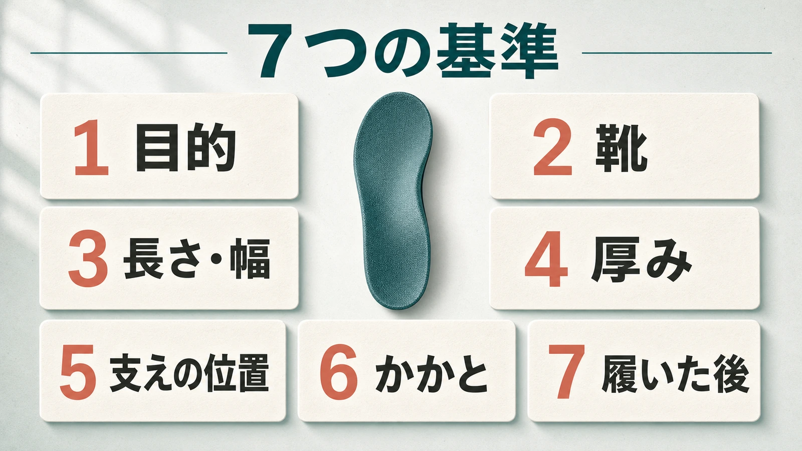 目的から履いた後までを並べたインソール選びの7基準