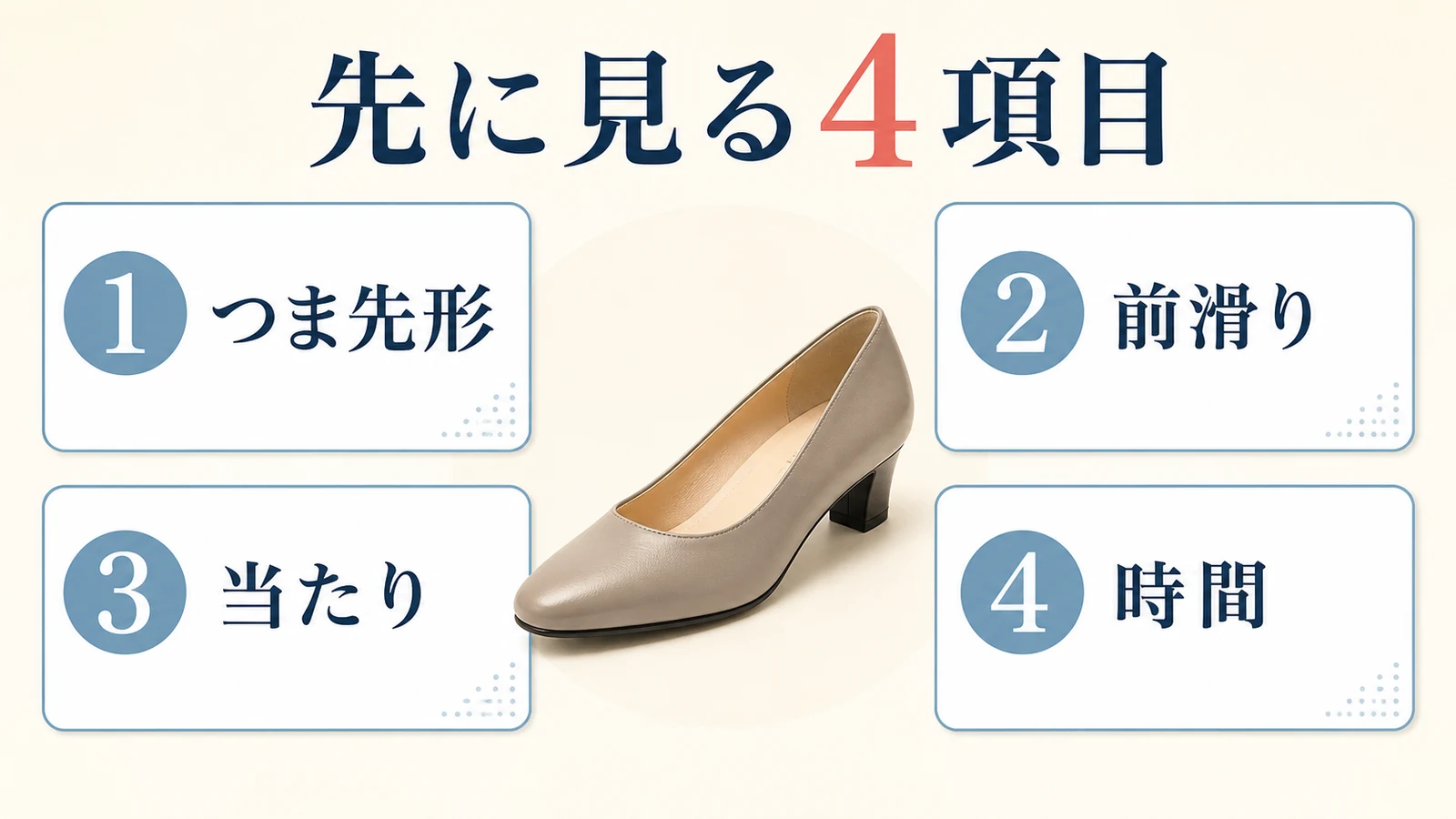 パンプスを選ぶ前につま先形・前滑り・当たり・時間を見る4項目の図