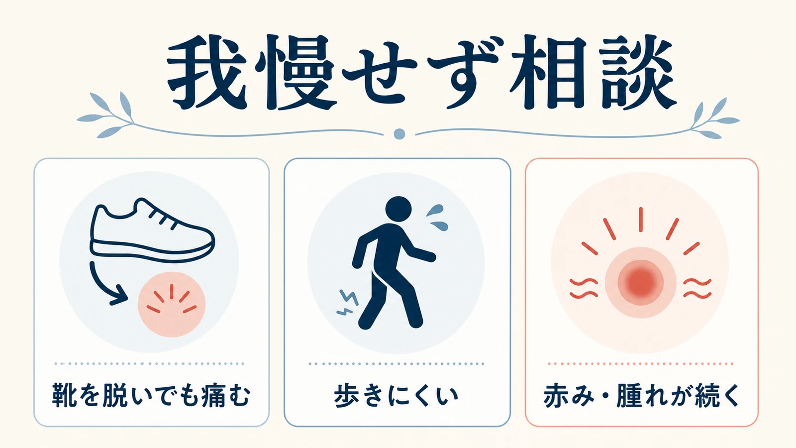 靴を脱いでも痛む・歩きにくい・赤みや腫れが続く相談サインの図