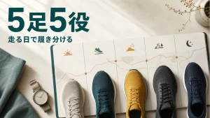 5足5役、走る日で履き分けるという見出しと、ランニング計画ノートに並ぶ5足の無地シューズ